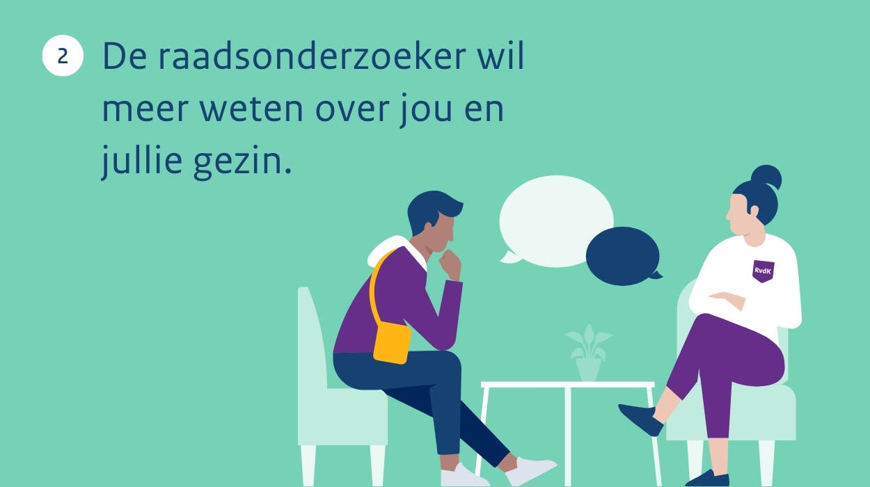 De raadsonderzoeker wil meer weten over jou en jullie gezin